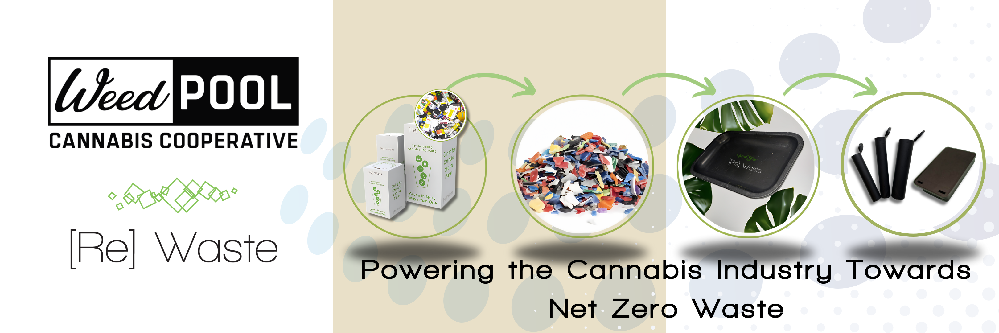 Weed Pool and [Re] Waste Cannabis Recycling